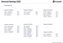 Outwell Universal Tent Awning Size 6 -Outdoor Camping Shop 111295 2