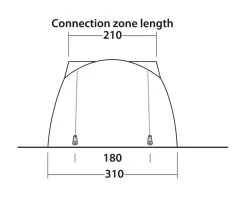 Easy Camp Shamrock Drive Away Awning 20 Easy Camp Shamrock Drive Away Awning -Outdoor Camping Shop 120398.4