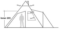 Robens Kiowa Inner Tent 6 Robens Kiowa Inner Tent -Outdoor Camping Shop 130113 inner tent kiowa drawing elevation 3