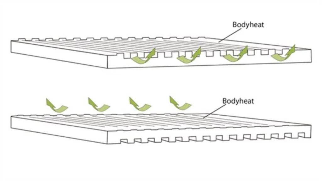 Outwell Dreamboat Single 12.0 Cm Self Inflating Mat 7 Outwell Dreamboat Single 12.0 Cm Self Inflating Mat - Image 5
