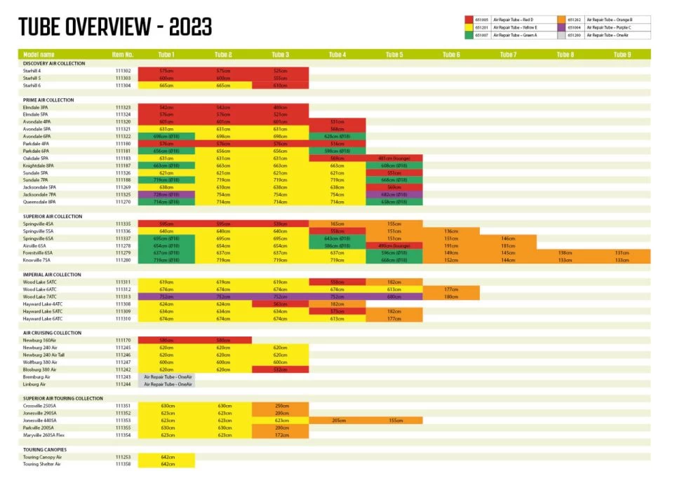 Outwell Air Repair Tube Orange 105cm - 200cm 4 Outwell Air Repair Tube Orange 105cm - 200cm - Image 2