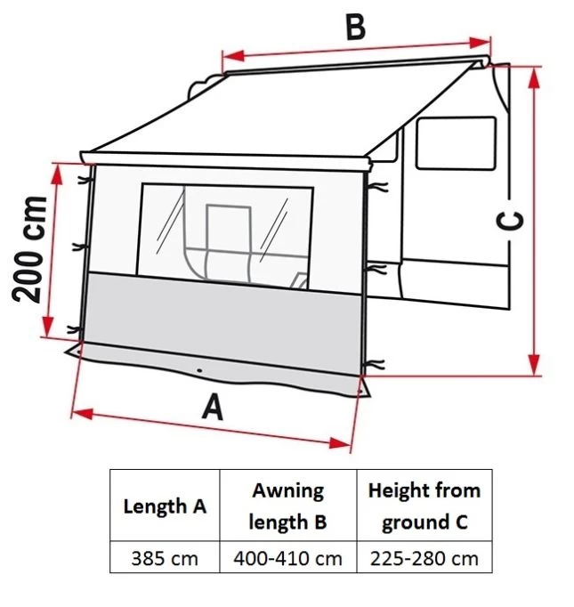 Fiamma Blocker Pro 400 4 Fiamma Blocker Pro 400 - Image 2