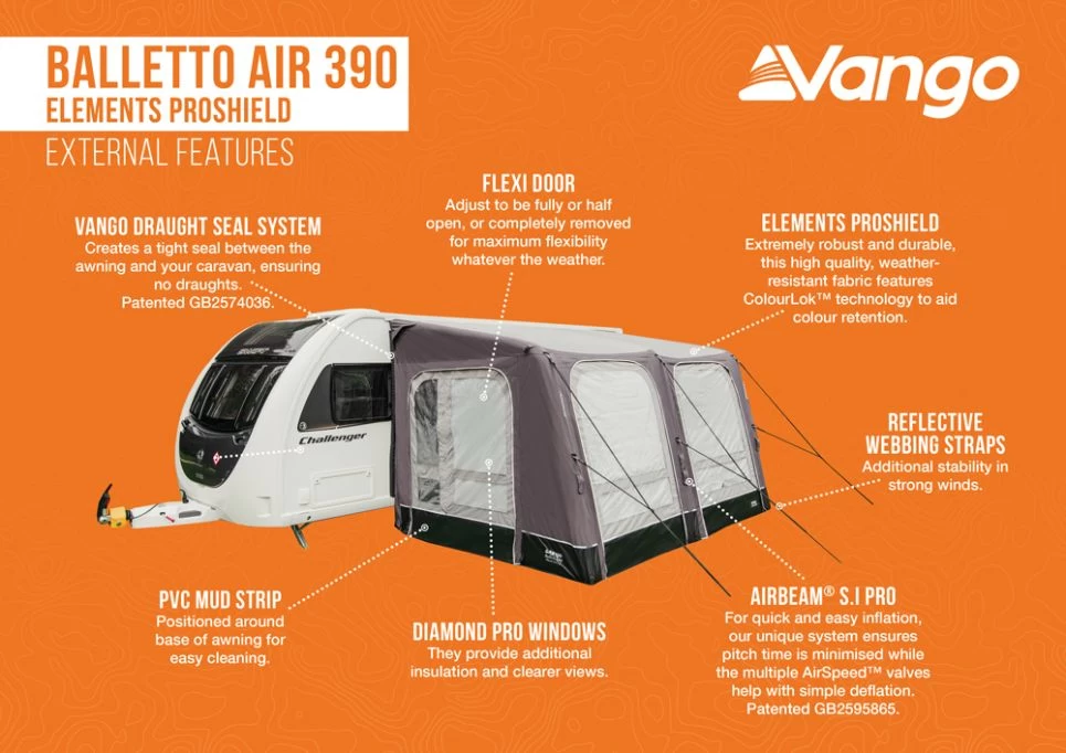 Vango Balletto Air 390 Elements ProShield 390 Awning 13 Vango Balletto Air 390 Elements ProShield 390 Awning - Image 11