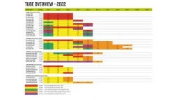 Outwell Air Repair Tube Orange 105cm - 200cm 14 Outwell Air Repair Tube Orange 105cm - 200cm -Outdoor Camping Shop c7db3de8 3656 4f56 a435 338685948b1f 1280x960 1