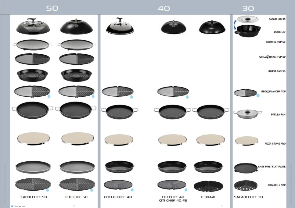 Cadac Citi Chef 40 FS Portable Gas BBQ 12 Cadac Citi Chef 40 FS Portable Gas BBQ - Image 10