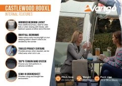 Vango Castlewood 800XL Tent Package -Outdoor Camping Shop castlewood 800xl infographic2