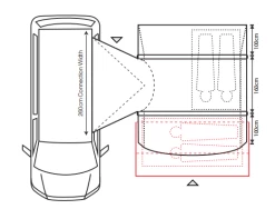 Outdoor Revolution Cayman Curl Air Mid Drive Away Awning -Outdoor Camping Shop cayman curl air low 5 1
