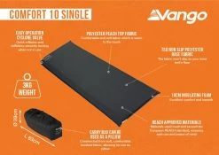 Vango Comfort 10 Single Self Inflating Mat -Outdoor Camping Shop comfort 10 single infographic