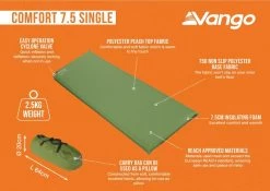 Vango Comfort 7.5 Single Self Inflating Mat -Outdoor Camping Shop comfort 7.5 single infographic