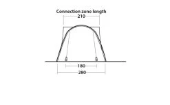 Easy Camp Fairfields Drive Away Awning -Outdoor Camping Shop fairfields4