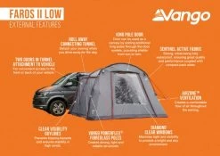 Vango Faros II Low Drive Away Awning -Outdoor Camping Shop faros ii low 1