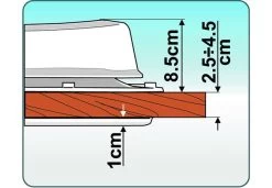 Fiamma 400 X 400 Roof Vent White 11 Fiamma 400 X 400 Roof Vent White -Outdoor Camping Shop fiamma vent plan