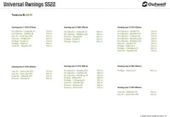 Outwell Universal Awning Size 2 33 Outwell Universal Awning Size 2 -Outdoor Camping Shop outwell universal awning size 2 17