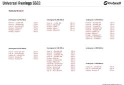 Outwell Universal Awning Size 2 32 Outwell Universal Awning Size 2 -Outdoor Camping Shop outwell universal awning size 2 18