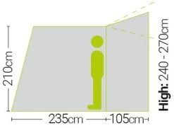 Quest Falcon 300 High Poled Drive Away Awning -Outdoor Camping Shop quest falcon 300 poled drive away awning high 3