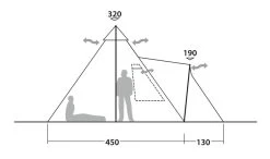 Robens Kiowa Tipi Tent -Outdoor Camping Shop robens ventilation system