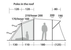 Robens Wolf Moon 5XP Tent Package 23 Robens Wolf Moon 5XP Tent Package -Outdoor Camping Shop robens wolf moon4 1