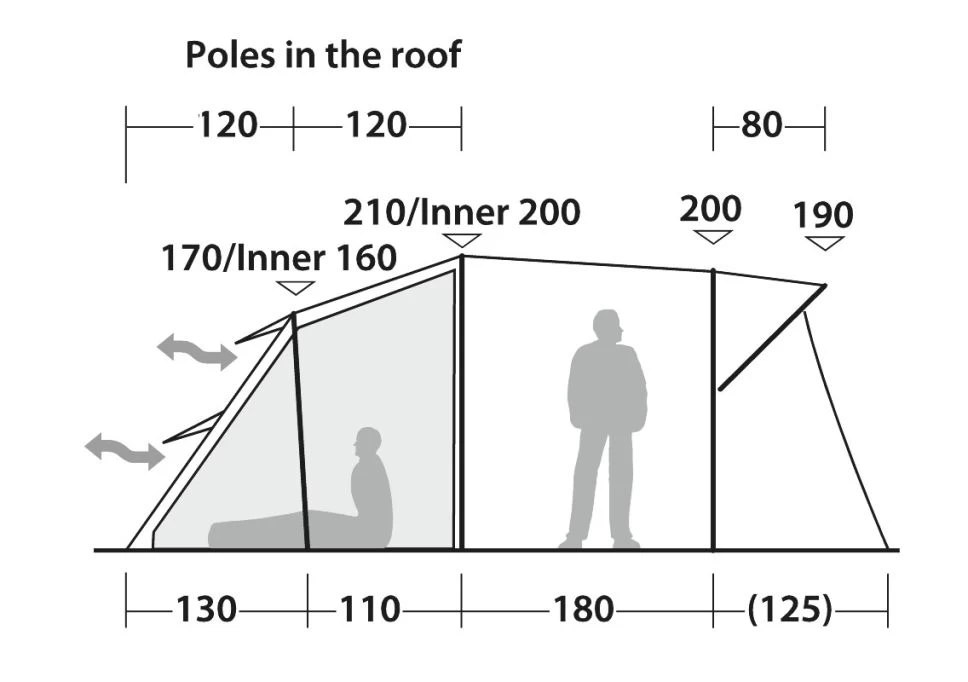 Robens Wolf Moon 5XP Tent Package 5 Robens Wolf Moon 5XP Tent Package - Image 3