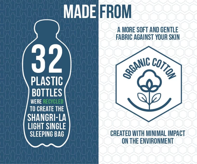 Vango Shangri-La Light Single Single Sleeping Bag 16 Vango Shangri-La Light Single Single Sleeping Bag - Image 14