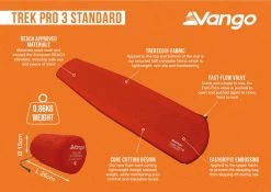 Vango Trek Pro 3 Standard Self Inflating Mat -Outdoor Camping Shop trek pro 3 standard infographic medium
