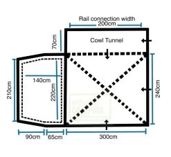Outdoor Revolution Turismo XLS 2 Drive Away Awning -Outdoor Camping Shop turismo copy1
