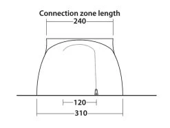 Easy Camp Wimberly Drive Away Awning -Outdoor Camping Shop wimberly connection height